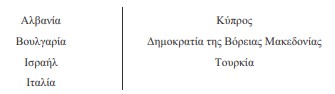 οκ