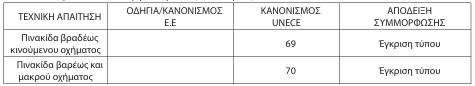 οκ
