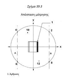 οκ
