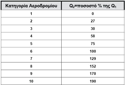 οκ
