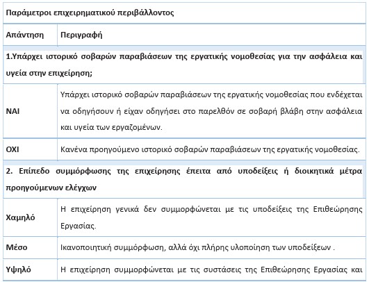 οκ