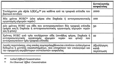 οκ