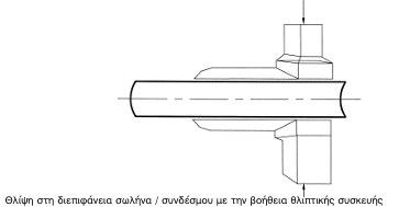 οκ