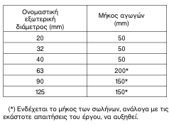 οκ