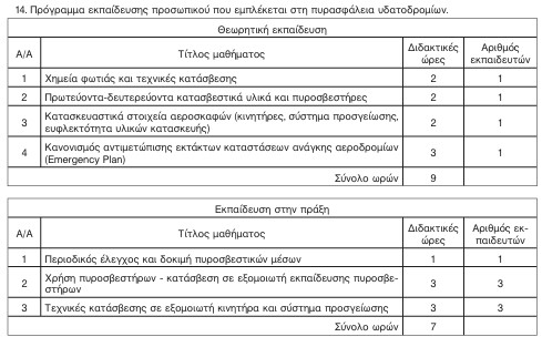 οκ