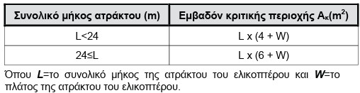 οκ