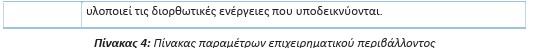 οκ