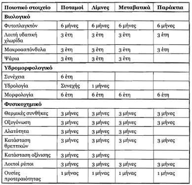 οκ