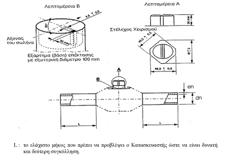 οκ