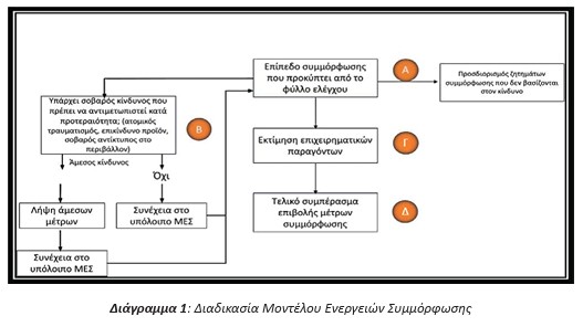 οκ