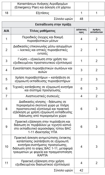 οκ