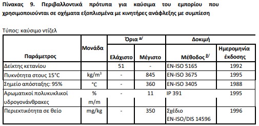 οκ