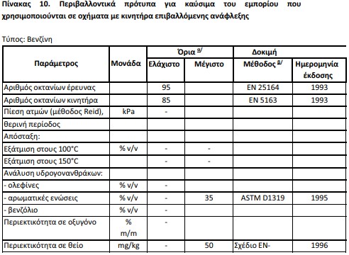 οκ