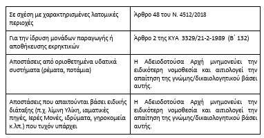 οκ
