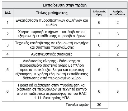 οκ