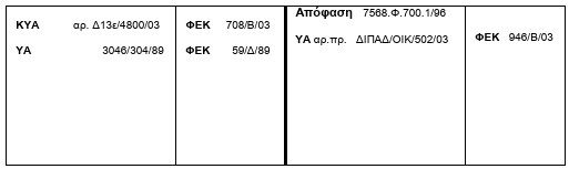 οκ