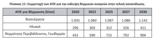 οκ