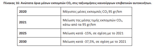 οκ