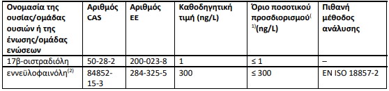 οκ
