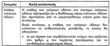 οκ
