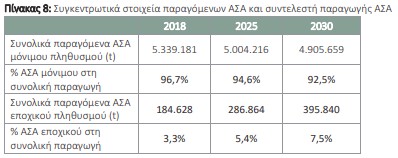 οκ