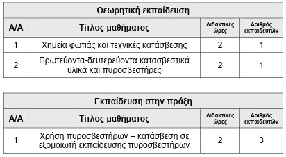 οκ