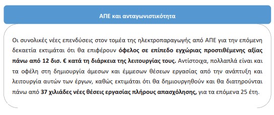 οκ