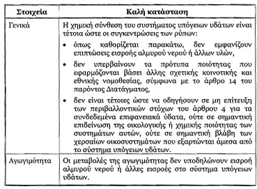 οκ