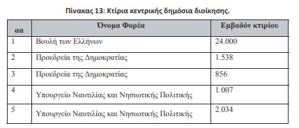οκ