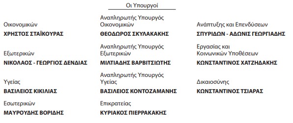 οκ