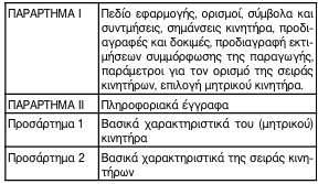οκ
