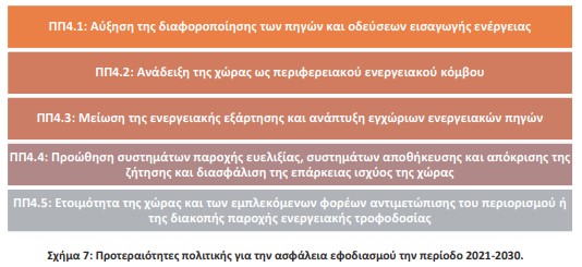 οκ
