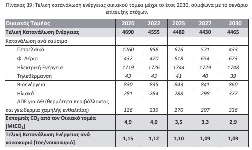 οκ