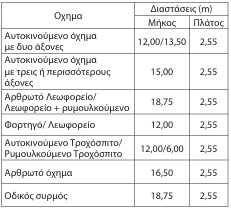 οκ