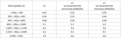 οκ