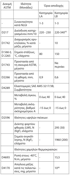 οκ