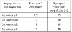 οκ