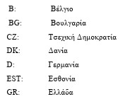 οκ