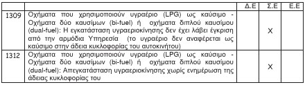 οκ