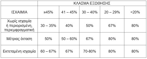 οκ