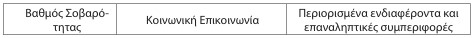 οκ