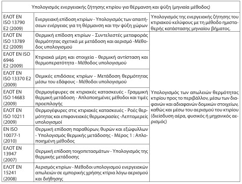 οκ