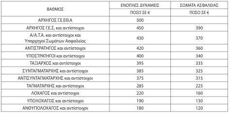 οκ