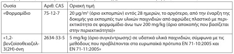 οκ