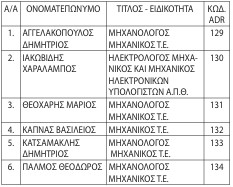 οκ