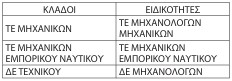 οκ