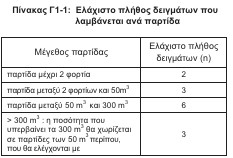 οκ