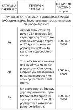 οκ