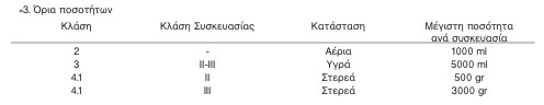 οκ