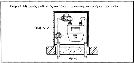 οκ